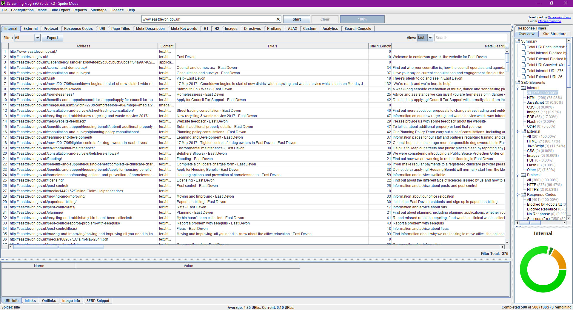 manage your meta data with one free tool cosmic