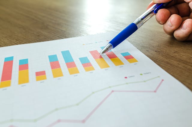 Person reading a bar chart