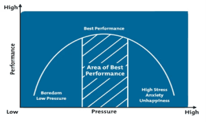 StressAwareness1