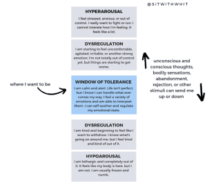 StressAwareness3